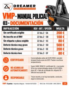 vmp documentación