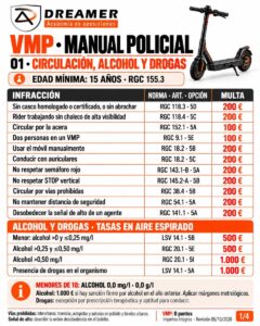 vmp codificado e infracciones