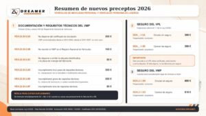 vmp resumen nuevos cambios